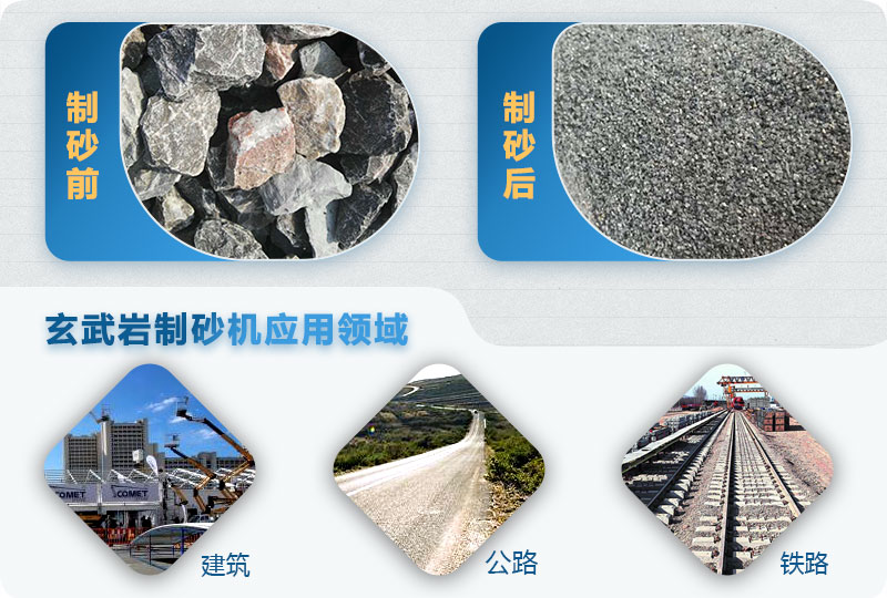 iʯɰC(j)Ă(g)SҺʲô(yu)(sh)